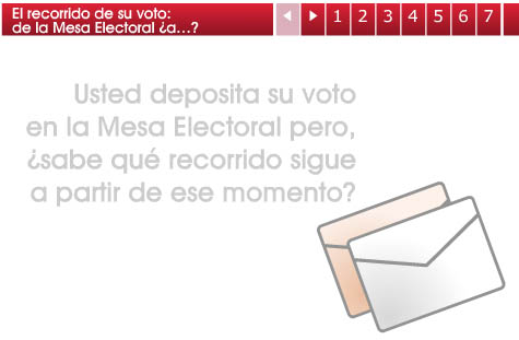 Imagen alternativa de El recorrido de su voto