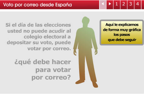 Imagen alternativa de Voto por correo