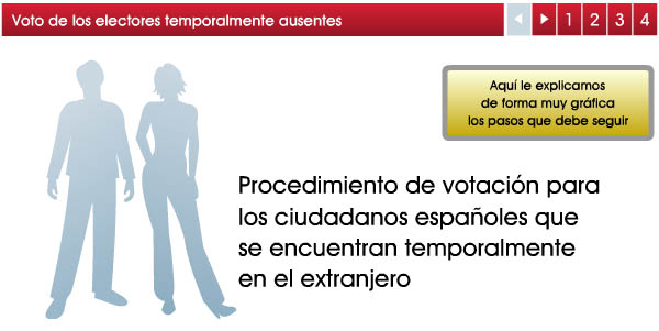 Imagen alternativa de Voto ausentes